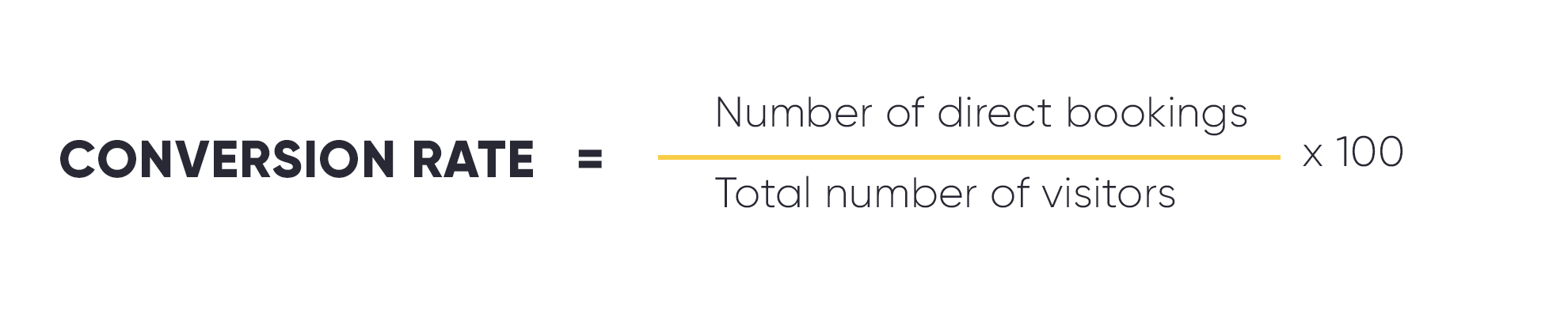 Formula conversion rate = number of direct bookings divided by total visitors multiply by 100